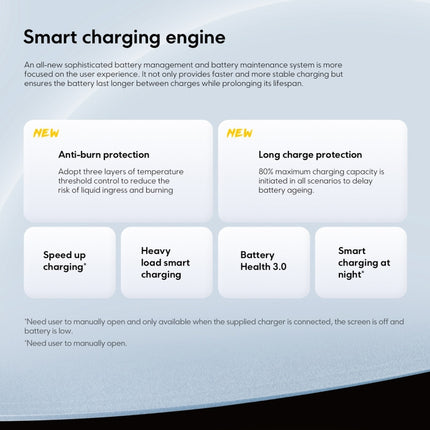 Xiaomi POCO F6 Global Teléfono 12GB+512GB HuellaPantalla 5G