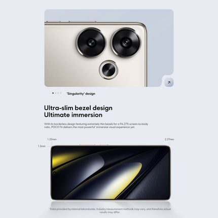 Xiaomi POCO F6 Global Teléfono 12GB+512GB HuellaPantalla 5G