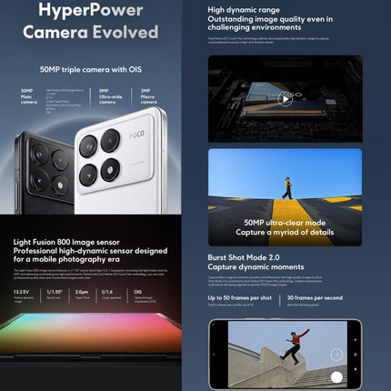 POCO F6 Pro Smartphone 12GB+256GB 5G Lector de Huellas