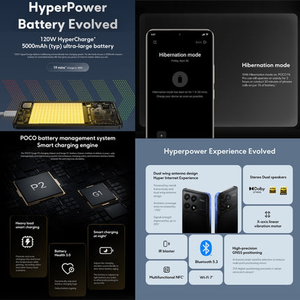 POCO F6 Pro Smartphone 12GB+256GB 5G Lector de Huellas