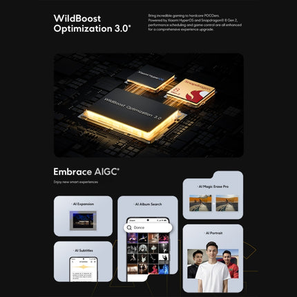 Xiaomi POCO F6 Pro Global Celular 12GB+512GB 5G Lector Huella