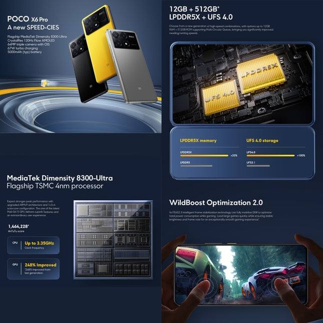 Xiaomi POCO X6 Pro Global Smartphone 12GB+512GB 5G Huella