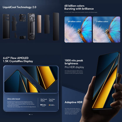 Xiaomi POCO X6 Pro Global Smartphone 12GB+512GB 5G Huella