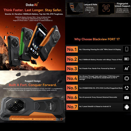 Blackview FORT 1 6GB 256GB 6.56 pulgadas Android 15 10000mAh