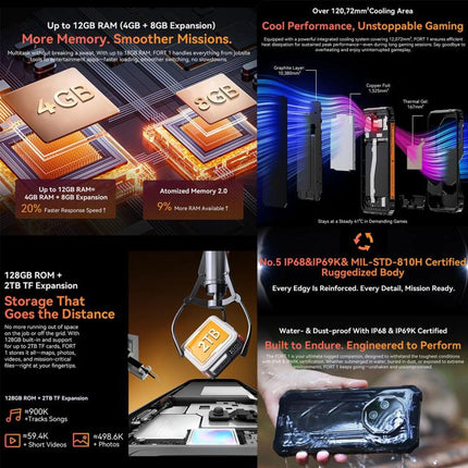 Blackview FORT 1 Smartphone 4GB+128GB Android 15 4G NFC