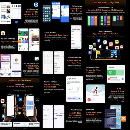 Blackview FORT 1 Smartphone 4GB+128GB Android 15 4G NFC