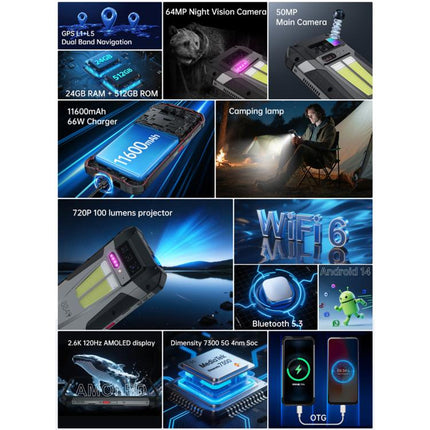 Unihertz 8849 Tank 4 Rugged Phone 12GB+512GB 5G Night Vision by Unihertz