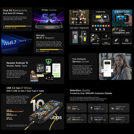 Ulefone Armor 29 Ultra Teléfono 16GB+1TB 5G Visión Nocturna by Ulefone