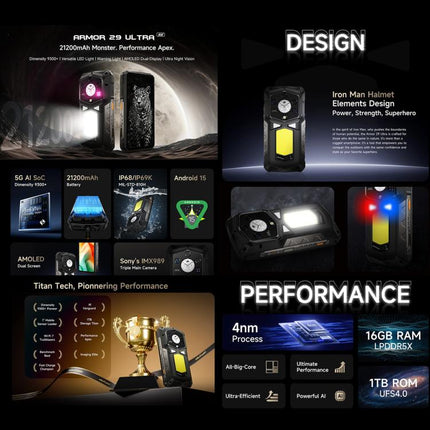 Ulefone Armor 29 Ultra Teléfono 16GB+1TB 5G Visión Nocturna by Ulefone