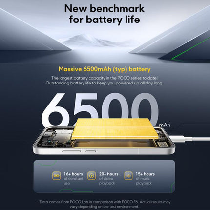 Xiaomi POCO F7 Global Smartphone 12GB+256GB 5G In Screen