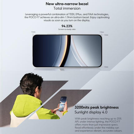 Xiaomi POCO F7 Global Smartphone 12GB+512GB 5G Fingerprint