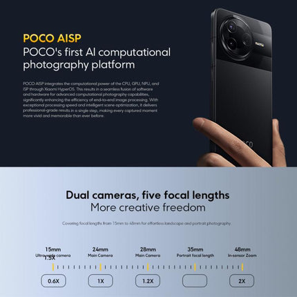 Xiaomi POCO F7 Global Teléfono 12GB+512GB InScreenFp5G
