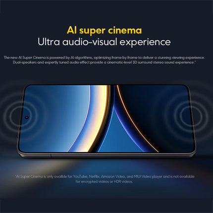 Xiaomi POCO F7 Global Teléfono 12GB+512GB InScreenFp5G