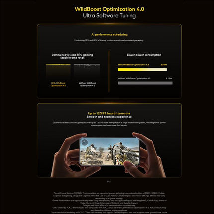 Xiaomi POCO F7 Global Teléfono 12GB+512GB InScreenFp5G