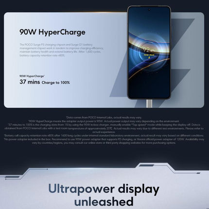 Xiaomi POCO F7 Global Teléfono 12GB+512GB InScreenFp5G