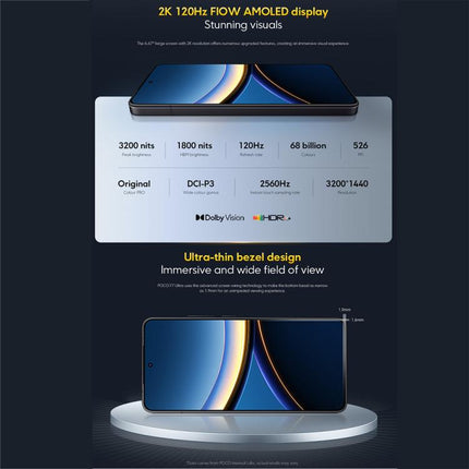 Xiaomi POCO F7 Global Teléfono 12GB+512GB InScreenFp5G