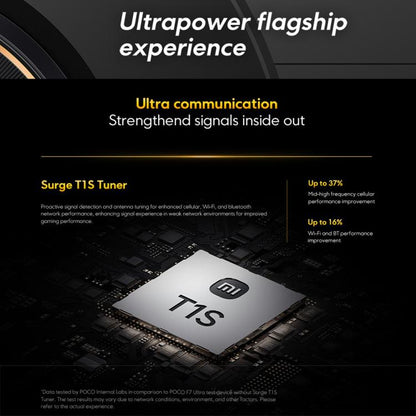 POCO F7 Ultra Global Smartphone 12GB+256GB 5G Fingerprint