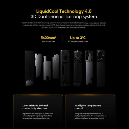 Xiaomi POCO F7 Ultra 12GB 256GB Pantalla 6.67 pulgadas 5G