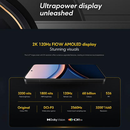 POCO F7 Ultra Global Smartphone 12GB+256GB 5G Fingerprint