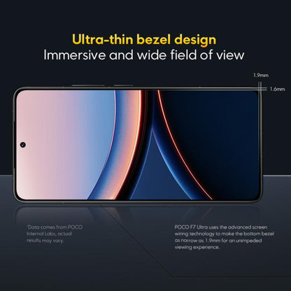 Xiaomi POCO F7 Ultra Global Smartphone 16GB+512GB 5G InScreen