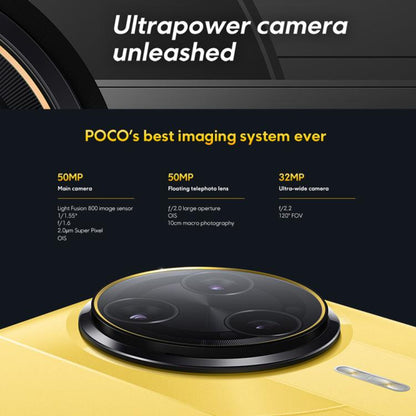 Xiaomi POCO F7 Ultra Global Smartphone 16GB+512GB 5G InScreen