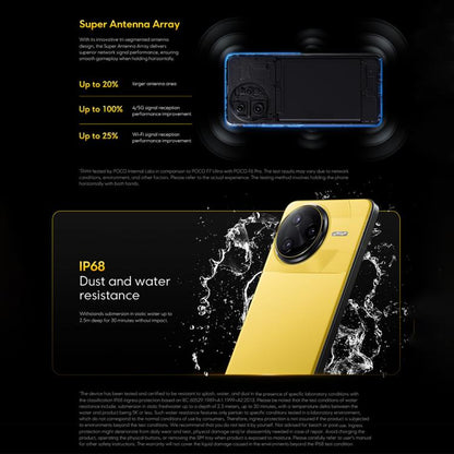 Xiaomi POCO F7 Ultra Global Smartphone 16GB+512GB 5G InScreen