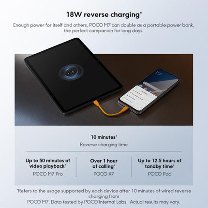 Xiaomi POCO M7 Global Smartphone 6GB+128GB 7000mAh 4G