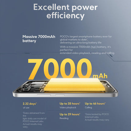 Xiaomi POCO M7 Global 8GB 256GB Pantalla 6.9 pulgadas 7000mAh