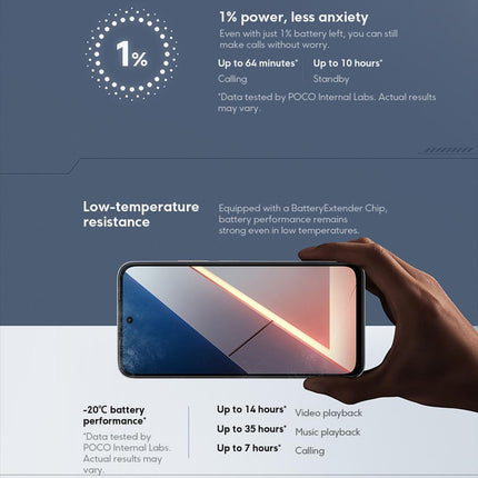 Xiaomi POCO M7 Global 8GB 256GB Pantalla 6.9 pulgadas 7000mAh