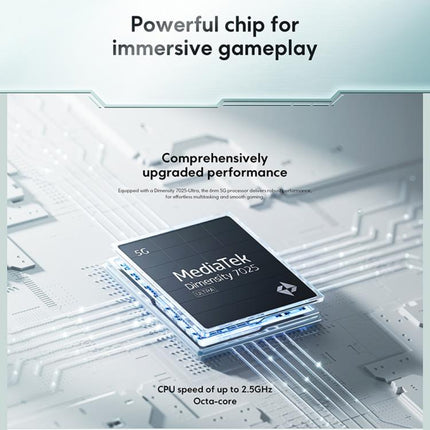 Xiaomi POCO M7 Pro 5G Global Smartphone 12GB+512GB InScreen