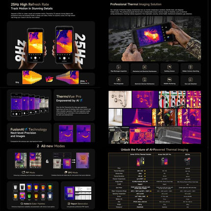 Ulefone Armor 29 Pro Thermal Version Smartphone 16GB+512GB 5G Night Vision