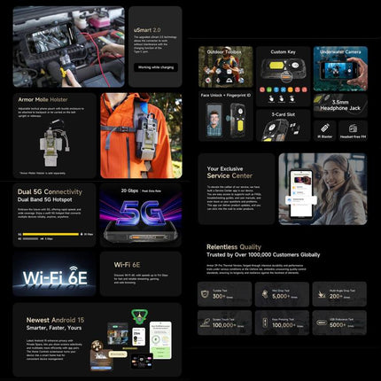 Ulefone Armor 29 Pro Thermal Version Smartphone 16GB+512GB 5G Night Vision