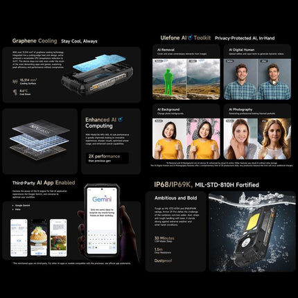 Ulefone Armor 29 Pro Smartphone 16GB+512GB Android 15 5G Visión Nocturna