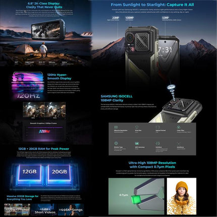 HOTWAV Hyper 8 Ultra Smartphone 12GB+512GB 5G Resistente A Golpes