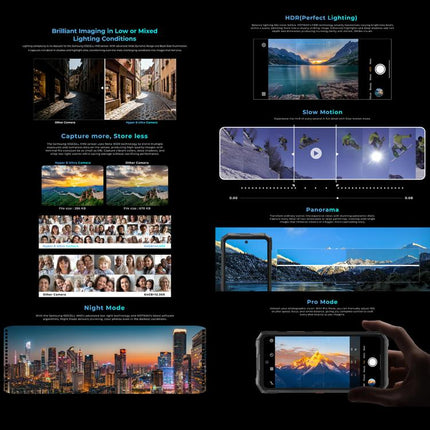 HOTWAV Hyper 8 Ultra Smartphone 12GB+512GB 5G Resistente A Golpes