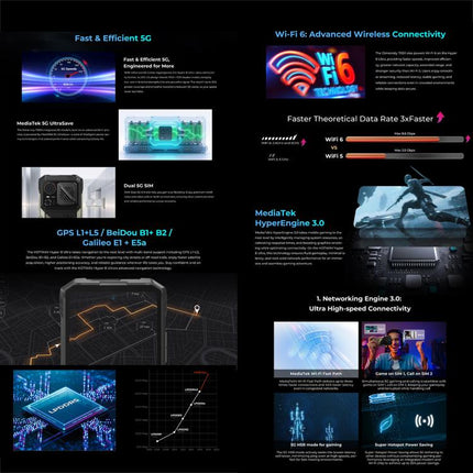 HOTWAV Hyper 8 Ultra Smartphone 12GB+512GB 5G Resistente A Golpes