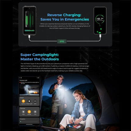 HOTWAV Hyper 8 Ultra Smartphone 12GB+512GB 5G Resistente A Golpes