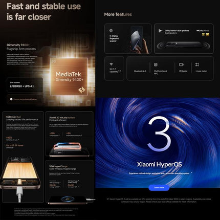 Xiaomi 15T Pro Global Teléfono 12GB+256GB 6.83-inch Screen Fingerprint 5G