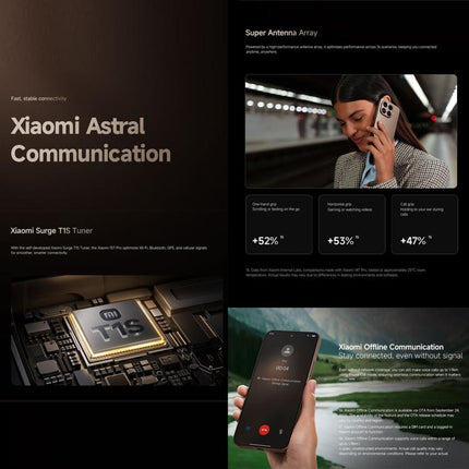 Xiaomi 15T Pro Global Smartphone 12GB+1TB 6.83in Huella En Pantalla 5G HyperOS