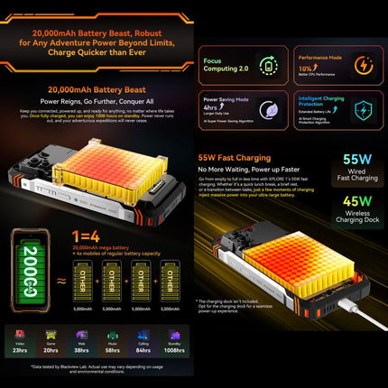 Blackview XPLORE 1 Smartphone 6.78in 16GB+512GB 5G Rendimiento