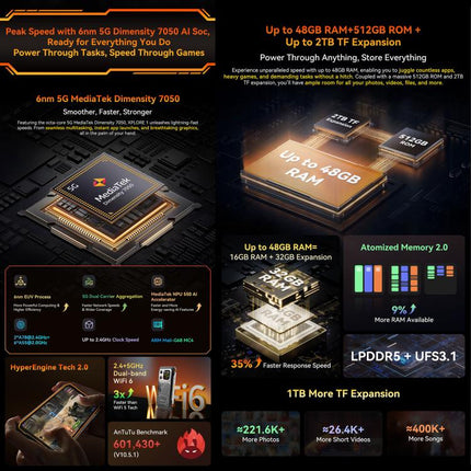 Blackview XPLORE 1 Smartphone 6.78in 16GB+512GB 5G Rendimiento