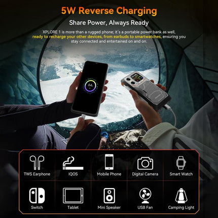 Blackview XPLORE 1 Smartphone 12GB+256GB 6.78in Android 15 5G Rendimiento