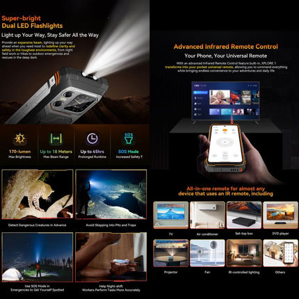 Blackview XPLORE 1 Smartphone 12GB+256GB 6.78in Android 15 5G Rendimiento
