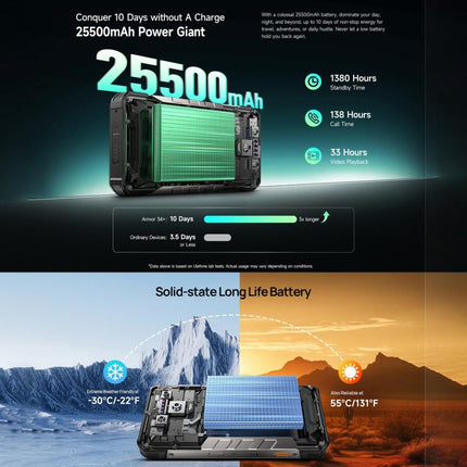 Ulefone Armor 34+ Smartphone 12GB+512GB 5G 6.95 Pulgadas Visión nocturna