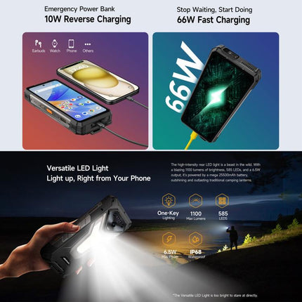 Ulefone Armor 34 Pro+ Projector Smartphone 12GB+512GB 5G Vision Nocturna