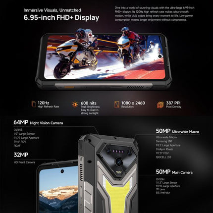 Ulefone Armor 34 Pro+ Projector Smartphone 12GB+512GB 5G Vision Nocturna