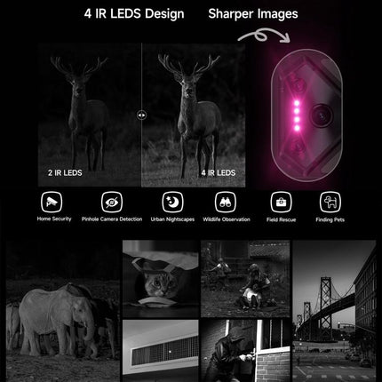 Ulefone Armor 34 Pro+ Projector Smartphone 12GB+512GB 5G Vision Nocturna