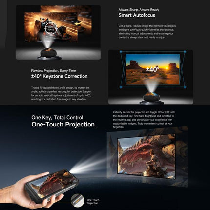 Ulefone Armor 34 Pro+ Projector Smartphone 12GB+512GB 5G Vision Nocturna