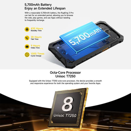 Ulefone RugKing 3 Pro Smartphone 6.56 Pulgadas Android 15 Unisoc T7250 Rugged