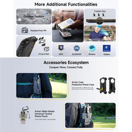 Ulefone RugKing 4 Pro Smartphone 8GB+256GB 6.56 Unisoc T7250 Resistencia